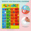 Conjunto de 10 pôsteres educativos - Alfabeto, Números, Gráficos do Tempo para Sala de Aula (15,6 polegadas) 6