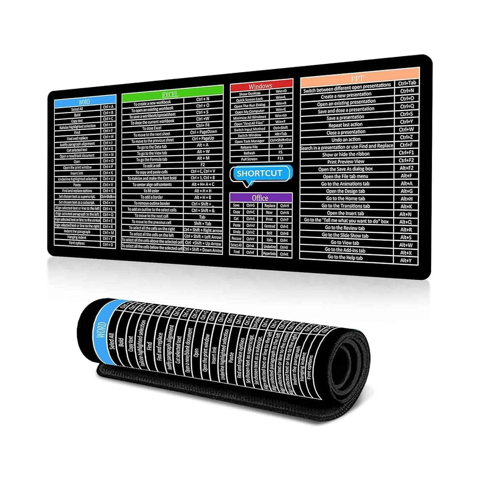 Excel Cheat Sheet Mouse Pad, Keyboard Mats For Desk, Excel Mousepad For Office And Home (Mp-29) 9557311254857