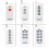 2CH 433MHz Remote Controller, 1000m Range, Portable Key Fob – Compatible with XXX 1