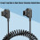 D-TAP Dual  Adapter Cable for V-Port Cameras, B-Type, 12V-24V High Current for Various Camera Models 5