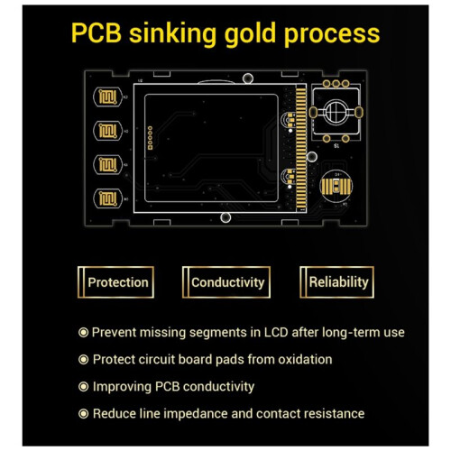 New SK150Pro 40V8A 150W High Power Buck-Boost CNC Power Supply Charging Module Third Generation