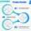 LED Light Board Lamp Beads Integrated Light Source Board with Flash 200W 3.2V 360 Beads Support Solar Board Battery DIY 6