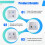 Wall Embedded Wireless WIFI AP Router Socket Outlet Wall Charger WiFi  Socket Electric Wall Sockets 6