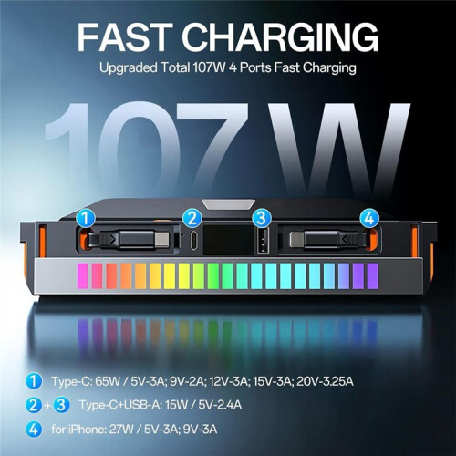 USB Hub for  Model Y Juniper Model 3 Highland 2025, RGB Light Docking Station Multi  Retractable Cable Charger 2