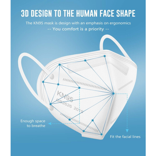KN95 Face Masks, 50-Pack, White 1