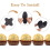 100 st chokladpapper tryffelpapper muffinsfoder choklad godiskoppar förpackning separerande brickor dessertbotten bakformar 4