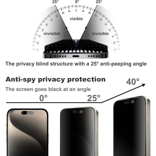 Ματ προστατευτικό οθόνης απορρήτου για iPhone15Pro Max – Αντιθαμβωτική, 1