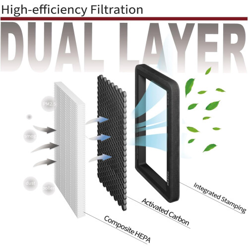 Tesla Model 3 Y Cabin Air Filter with Activated Carbon 1