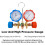 AC Manifold Gauge Set Digital 5FT Dual Station 2