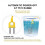 Chauffe-eau à immersion portable FACEGA 600 W 6