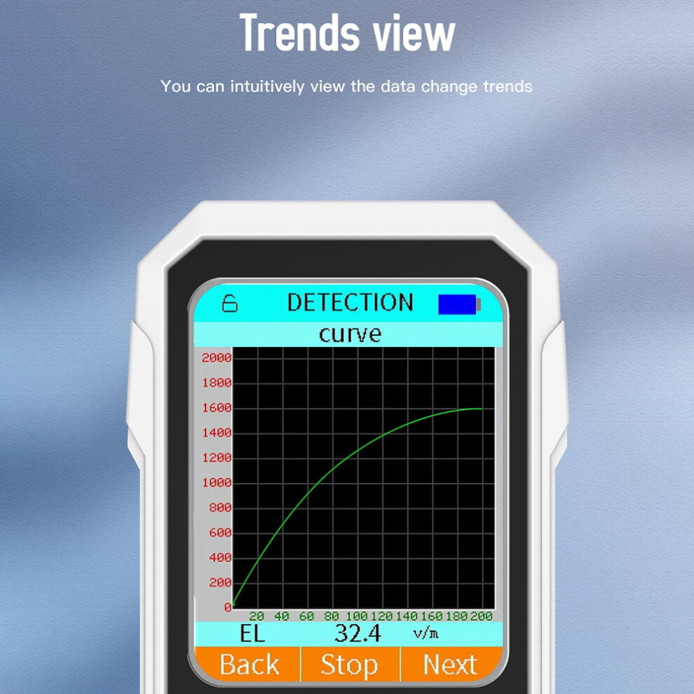 3-In-1 Emf Meter, Portable Handheld Radiation Tester Â Compatible With Twirltide, Siuke, Huiop 9357860817554