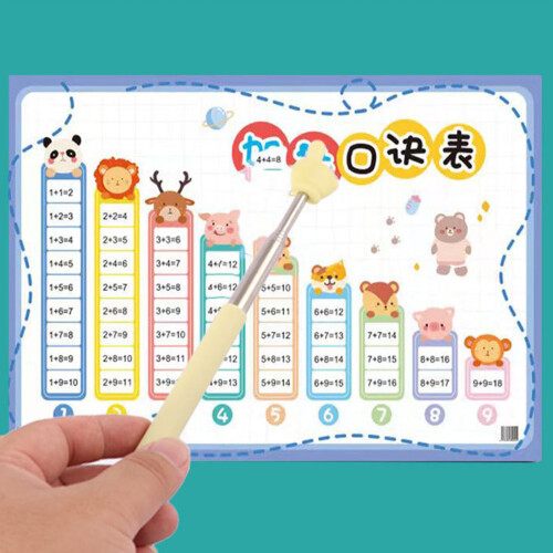 Macaron 5PC Finger Reading Teacher Pointer Retractable Adjustable Length Stainless Steel Frosted Handle Pointer-Multicolour 1