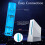 Confezione da 2 controller wireless e Nunchuk per console Wii e Wii U, controller Wii con Motion Plus, compatibile con Nintendo Wii/Wii U, blu e rosa 3