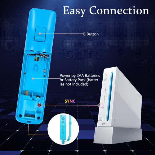 Confezione da 2 controller wireless e Nunchuk per console Wii e Wii U, controller Wii con Motion Plus, compatibile con Nintendo Wii/Wii U, blu e rosa 2