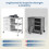 Κινητό Ντουλάπι Αρχειοθέτησης EDX3Drawer, Ρολό Ντουλάπι Αποθήκευσης με Ανοιχτό Ράφι 3