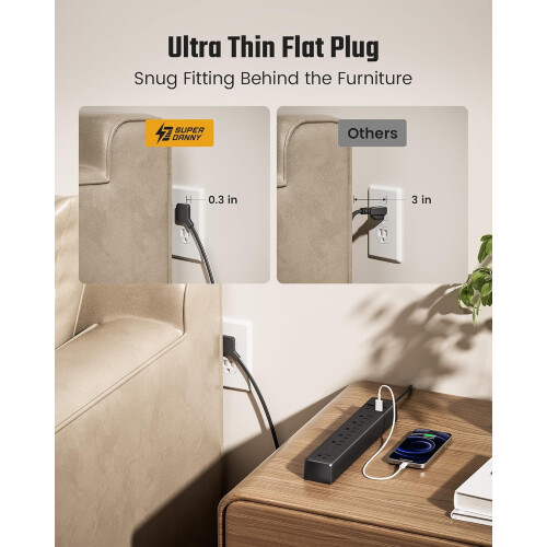 Πολύπριζο 6 πριζών με 4 USB, καλώδιο 4,5 ποδιών, προστασία από υπερτάσεις 900J, 2