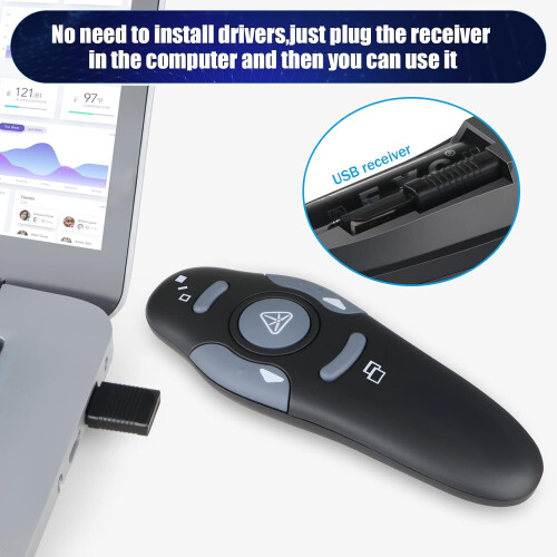 2.4 GHz Wireless Presentation Clicker Pointer for PPT, Keynote, Google Slides, Mac/PC – Battery Included 2