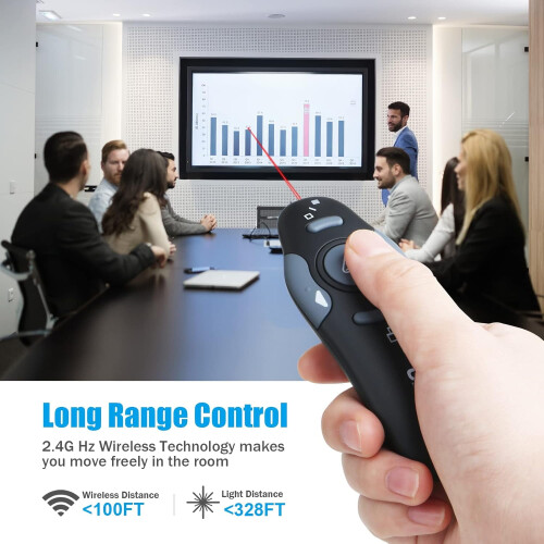 2.4 GHz Wireless Presentation Clicker Pointer for PPT, Keynote, Google Slides, Mac/PC – Battery Included 1