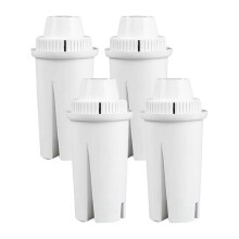 Geeignet für Wasserfilter, Wasserfilterkanne