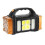 Solar-wiederaufladbare Camping-Taschenlampe 4