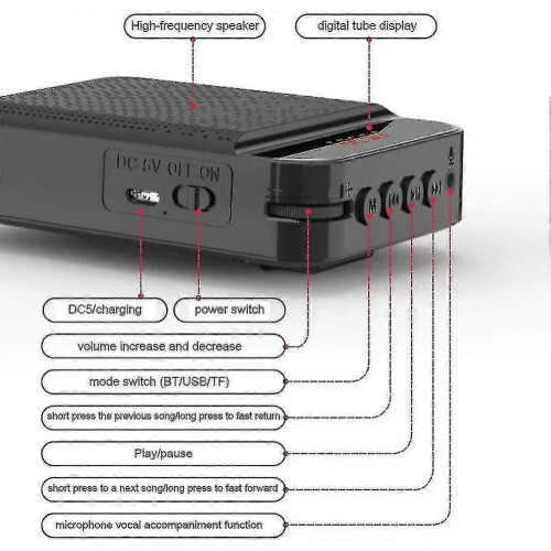 Amplificator vocal portabil, amplificator vocal Bluetooth cu bandă de susținere 2