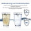 Wasserfilter Wasserfilter Wasserfilter für kompatible 4