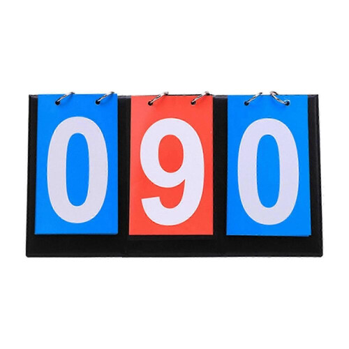 Placar com números flip, placar flip, placar esportivo