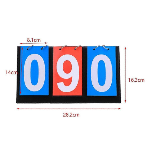 Placar com números flip, placar flip, placar esportivo 1
