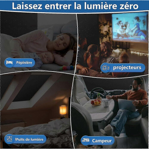Μαγνητικό στόρι συσκότισης παραθύρου, δεν απαιτείται τρύπημα, 100x145CM, μον 1
