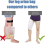 Support pour poche de recueil d'urine (2 pièces, blanc) 3