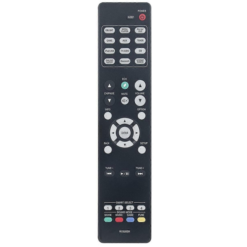 Rc028sr Remote Control Compatible With Marantz Audio Video Receiver Nr1506 4301894392810