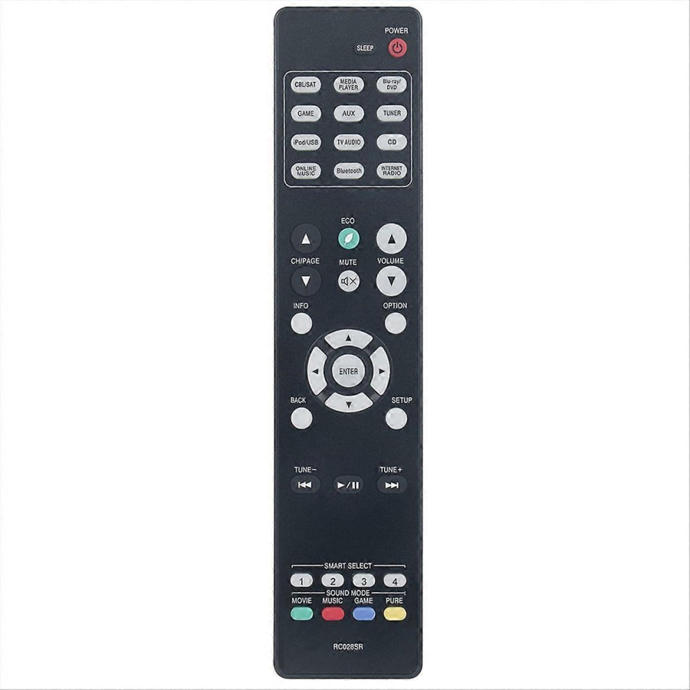 Rc028sr Remote Control Compatible With Marantz Audio Video Receiver Nr1506 4301894393039