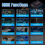 MAXOBD Lecteur de codes de diagnostic automobile Scanner tous systèmes Bluetooth 5.0 pour Android et iOS Outil OBD 4