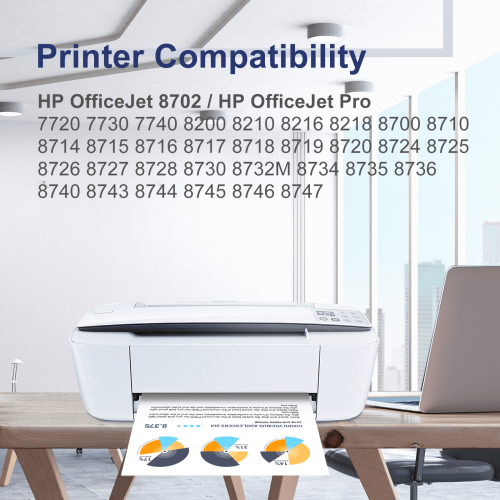Φυσίγγια μελανιού 952XL για εκτυπωτές OfficeJet Pro, μαύρο, κυανό 1