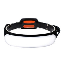 COB Headlamp Portable Headlight with Battery Flashlight USB Rechargeable Work Light Outdoor  Torch Built-in 7500Mah