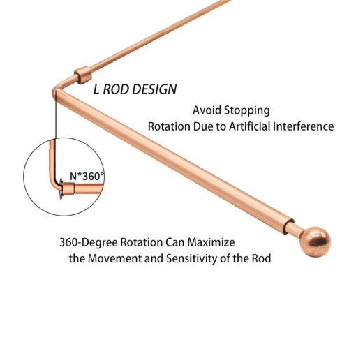 Dowsing Rods - 99.9% Pure Copper 2PCS Divining Rods - for  Huntings Tools, 1