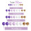 Ensemble de 32 décorations de gâteau en mousse violette et dorée 1