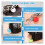 Inteligentný mini GPS tracker pre domáce zvieratá, deti, tašky, kľúče 7