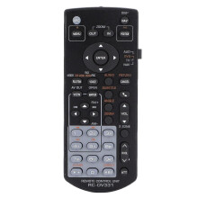 Remote Control, Monitor Remote Control