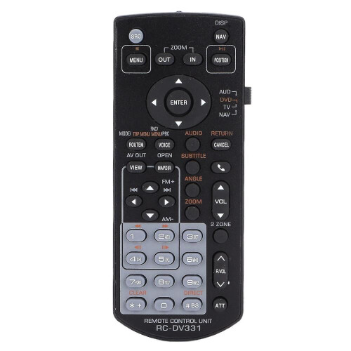 Remote Control, Monitor Remote Control