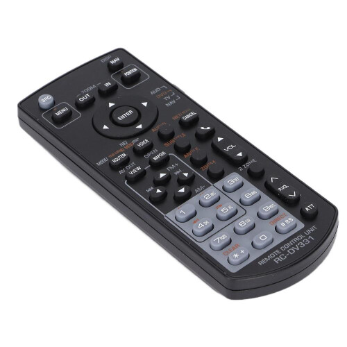 Remote Control, Monitor Remote Control 1