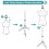 Green Adjustable Dress Form Mannequin 49"-63" with Tripod 4