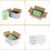 Verzenddozen 6x4x3 inch, wit, gegolfd, set van 40 4