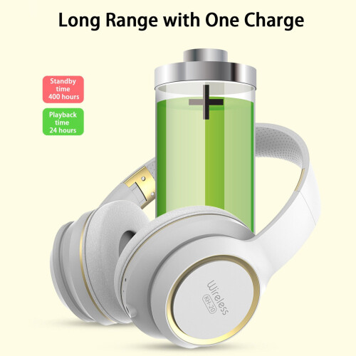 Ασύρματα ακουστικά Bluetooth, Over-Ear με ακύρωση θορύβου για ύπνο, παιχνίδια, προπόνηση 1
