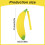 Trousse à crayons en silicone jaune banane grande capacité 3