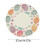 Round Easter Table Placemats Set, Spring Holiday Dining Decorations With Festive Patterns For Kitchen And Dining Room Table Settings And Protection 3