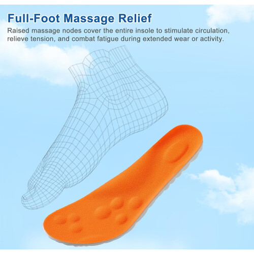 Πάτοι Memory Foam 4D Cloud με στήριξη στην καμάρα, απορρόφηση κραδασμών και αναπνεύσιμοι 2
