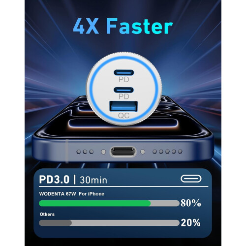 67W 3-ports USB-C biloplader til iPhone, iPad og 90 cm 1
