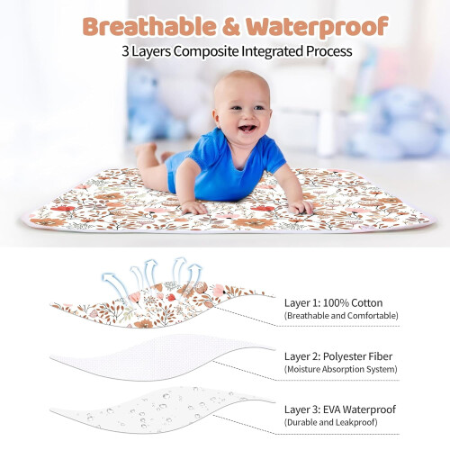 Dinosaur Diaper Changing Pad, 3-Layer Waterproof & Absorbent, Foldable Reusable Underpad for Babies/Patients, 24"x30", 1Pack/2Pack 2