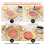 5.5" Adjustable Hamburger Press with Wooden Handle, Rustproof Burger Patty Maker, Compatible with Home Use 5